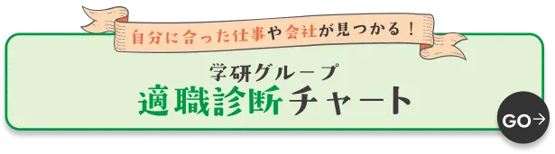 自分に合った仕事や会社が見つかる！学研グループ適職診断チャート