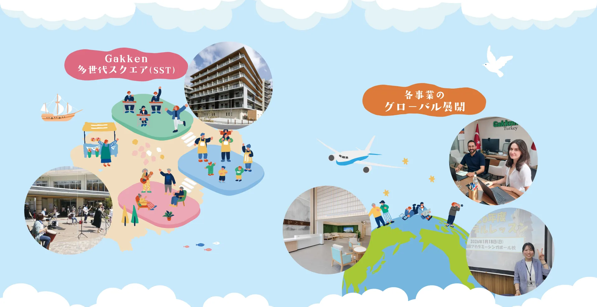 学研大陸MAP